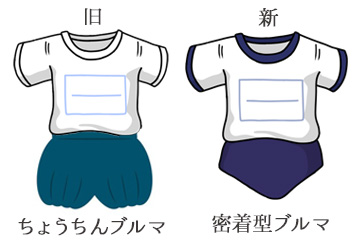 新旧ブルマ(密着型ブルマ・ちょうちんブルマ)