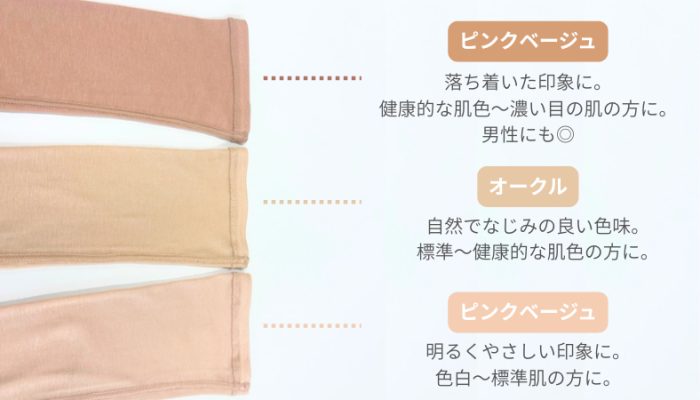 色味解説