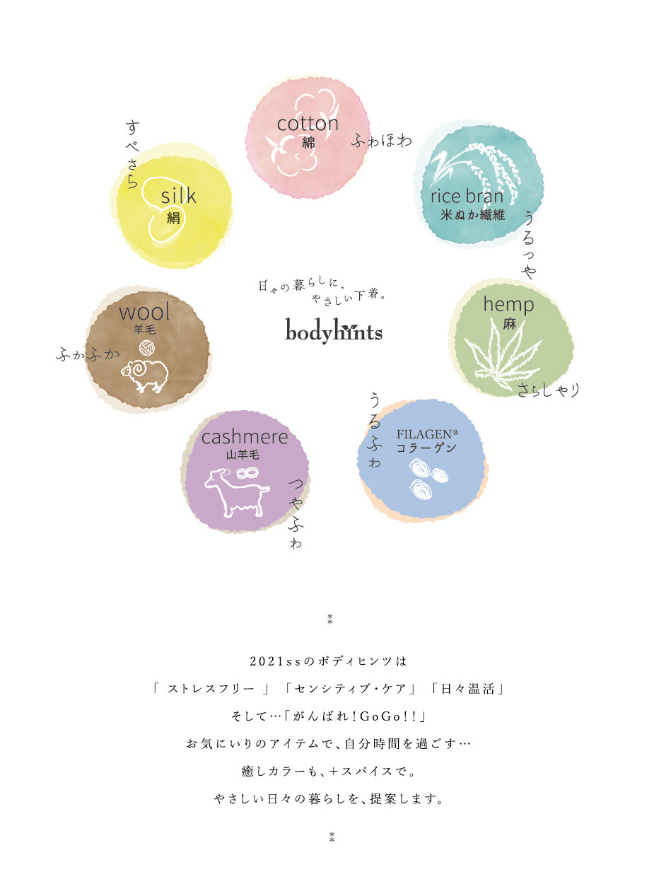2021SS-イメージカタログ②
